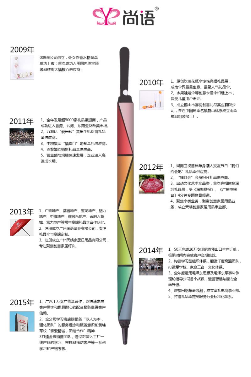 廣州尚語傘業(yè)